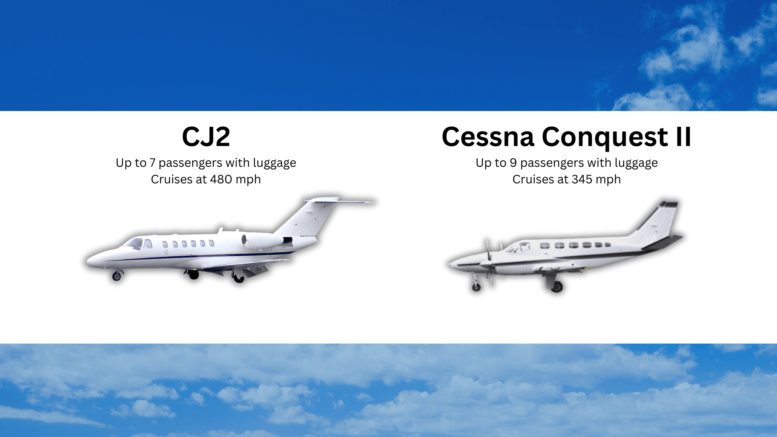 Cessna Conquest II Up to 9 passengers with luggage Cruises at 345 mph